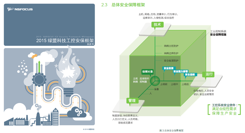 2015K8凯发国际科技安？蚣馨灼な