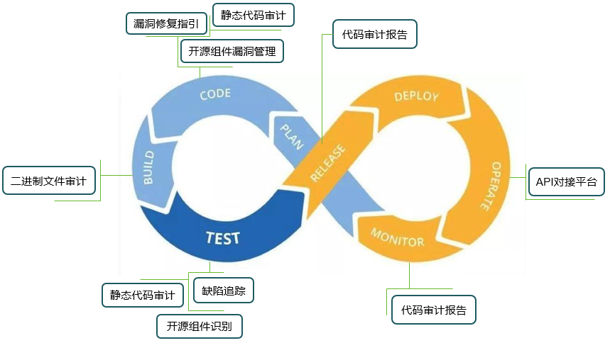 https://mmbiz.qpic.cn/mmbiz_png/IpYUt4DIvZdq0Xqv7gdAia0JA6h08MRwF05acgWkNNUqD752sQRG62b3CC1FpBviaLUJWn1W106ADzIH5gT0EvHQ/640?wx_fmt=png